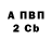 A PVP СК КРИС Vladimir Fedorovskij